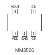 帶軟啟動功能 500mA 穩(wěn)壓器IC MM3526, MM3478 系列