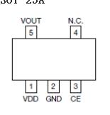 帶熱關(guān)斷 300mA CMOS穩(wěn)壓器 MM3608 系列