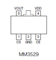 帶軟啟動功能 1000mA 穩(wěn)壓器IC MM3529, MM3479 系列